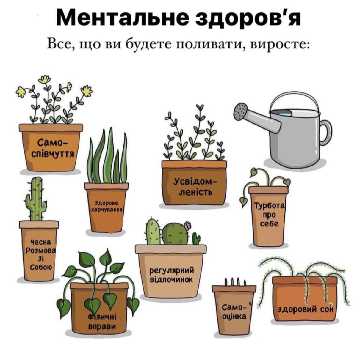 Подбай про себе!